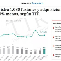 Espaa registra 1.080 fusiones y adquisiciones hasta julio, un 30% menos, segn TTR